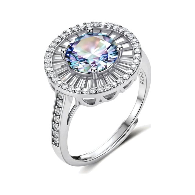 Iridescent Halo Ring